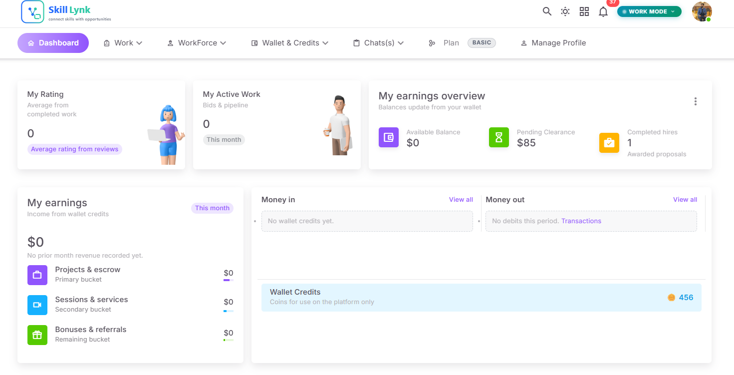 SkillLynk dashboard showing earnings, active work, and proposal activity